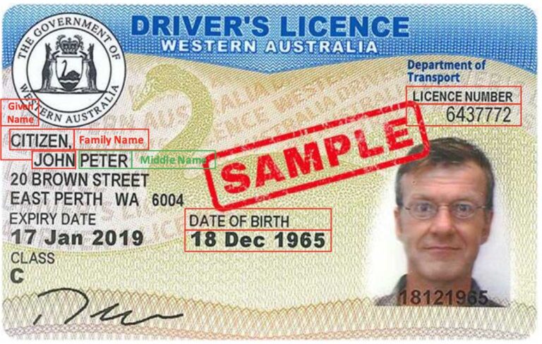 Comprehensive Guide To Driver Licences In Australia Right2drive 6972